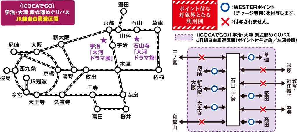 （ICOCAでGO）宇治・大津紫式部めぐりパスJR線自由周遊区間の路線図