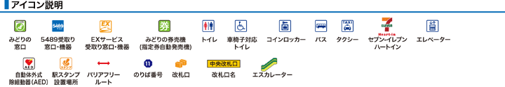 �A�C�R������