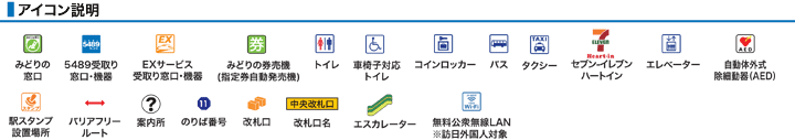 �A�C�R������