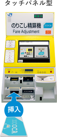 のりこし精算機のタッチパネル型