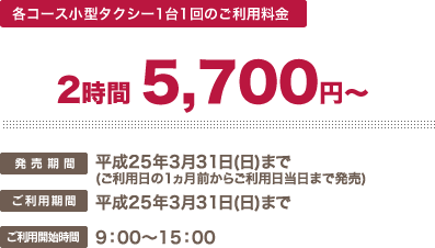 各コース小型タクシー1台1回のご利用料金
2時間 5,700円〜/発売期間:平成24年3月31日(土)まで(ご利用日の1ヵ月前からご利用日当日まで発売) ご利用期間:平成24年3月31日(土)まで ご利用開始時間:9:00〜15:00