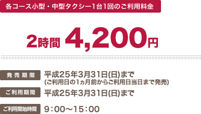 各コース小型・中型タクシー1台1回のご利用料金
2時間 4,200円/発売期間:平成25年3月31日(日)まで(ご利用日の1ヵ月前からご利用日当日まで発売) ご利用期間:平成25年3月31日(日)まで ご利用開始時間:9:00〜15:00