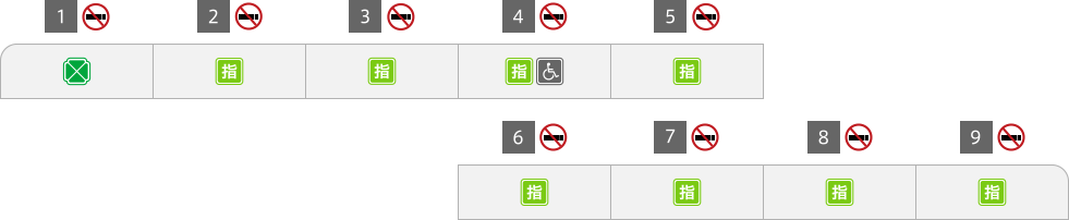 列車編成詳細図