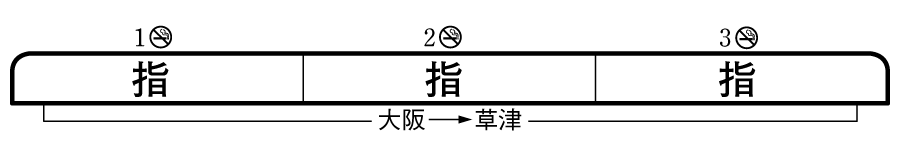 列車編成イメージ