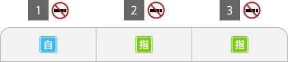 列車編成詳細図