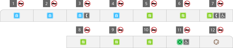 列車編成詳細図
