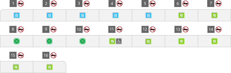 列車編成詳細図