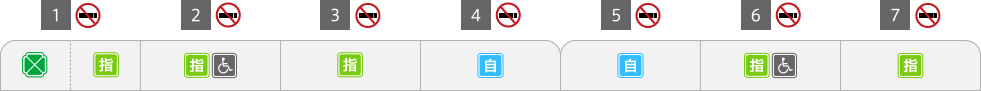 列車編成イメージ