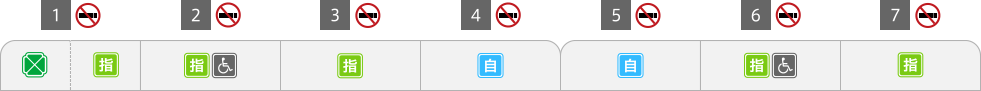 列車編成イメージ