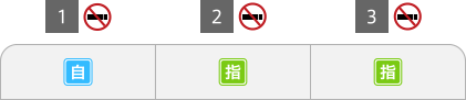 列車編成詳細図
