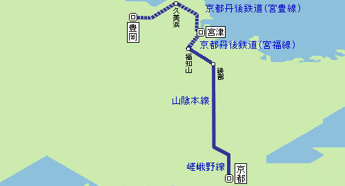 運行区間イメージ