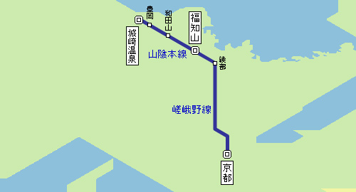 運行区間イメージ