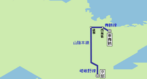運行区間イメージ
