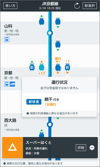 列車走行位置サービスの詳細情報