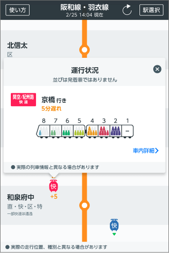 列車走行位置サービスのリアルタイム混雑状況