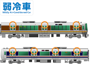 車両の外側