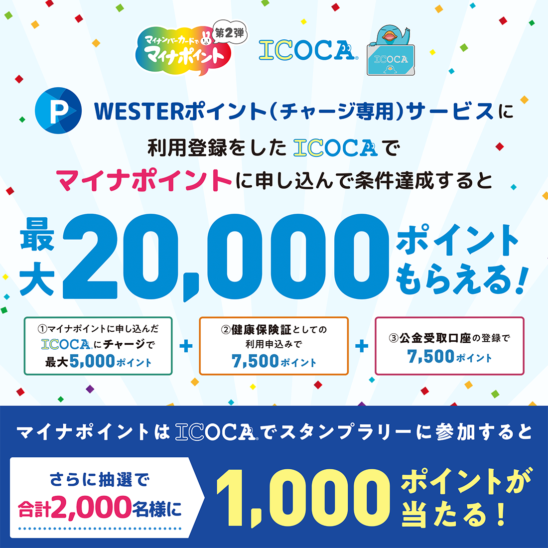 マイナポイント