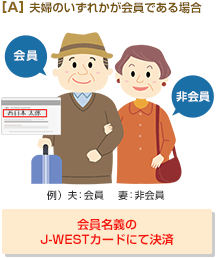 ［A］夫婦のいずれかが会員である場合⇒会員名義のJ-WESTカードにて決済