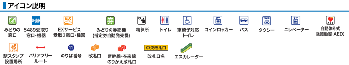 アイコン説明