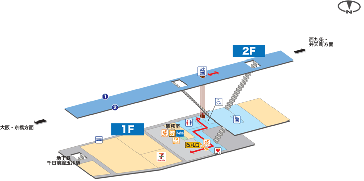 野田駅構内図