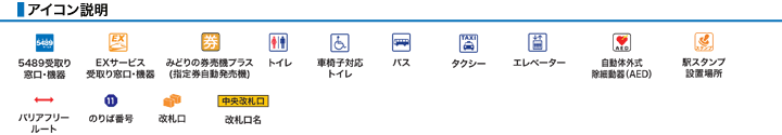 アイコン説明