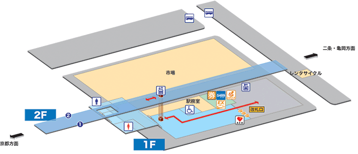 丹波口駅構内図