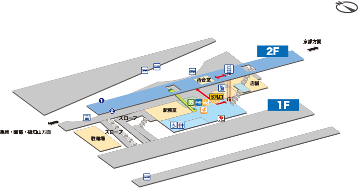 花園駅構内図