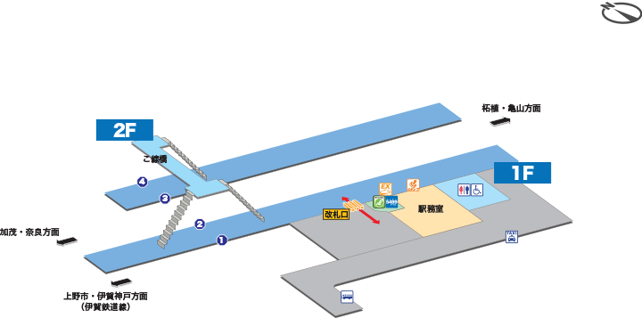 伊賀上野駅構内図