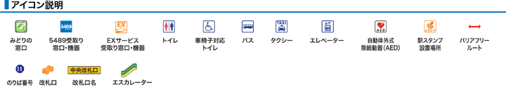 アイコン説明