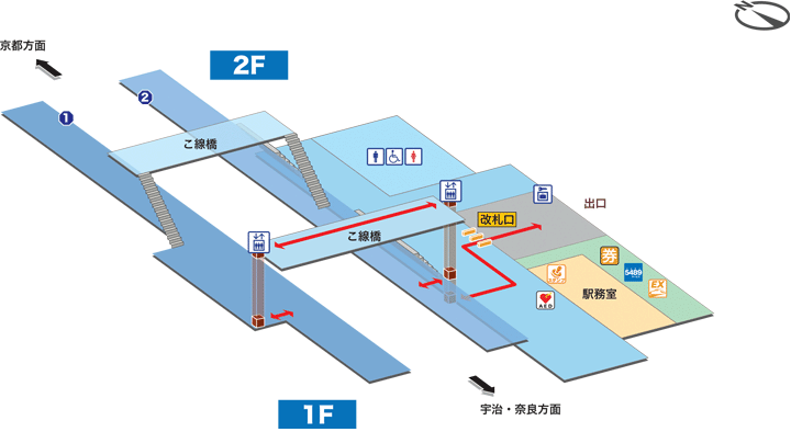 稲荷駅構内図