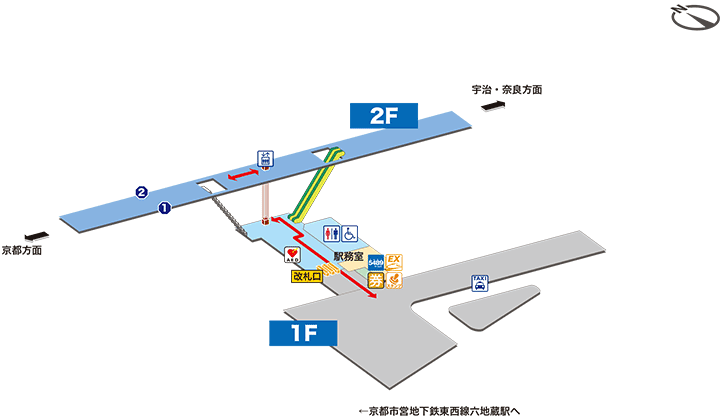 六地蔵駅構内図