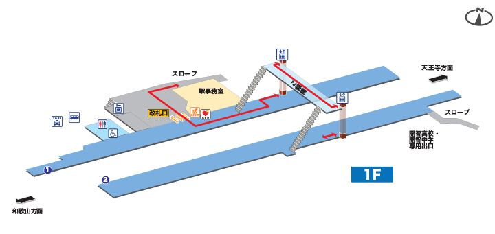 六十谷駅構内図