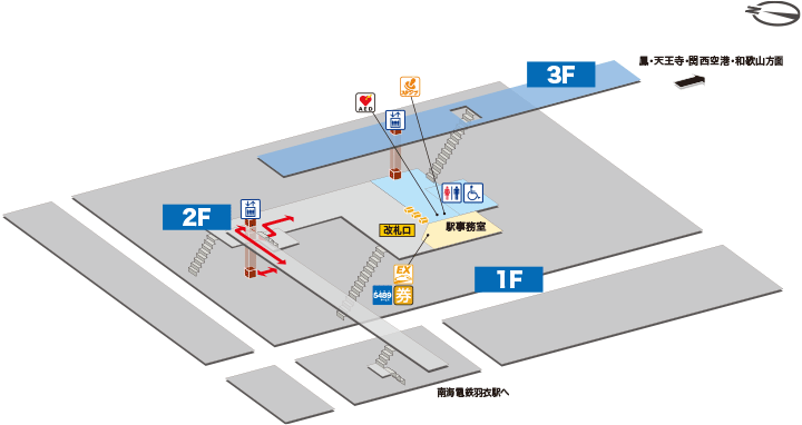 東羽衣駅構内図