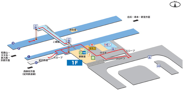 御坊駅構内図