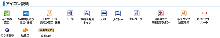 アイコン説明