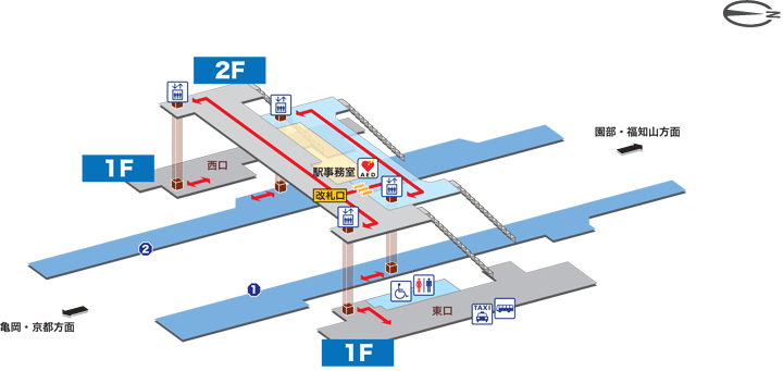 八木駅構内図