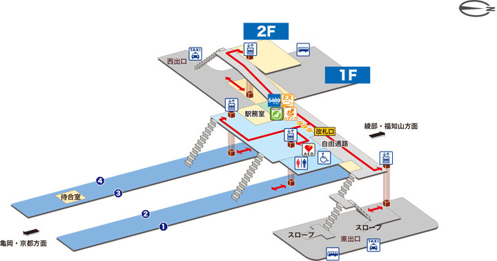 園部駅構内図