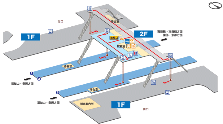 綾部駅構内図
