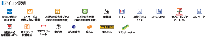アイコン説明