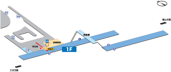 府中駅構内図