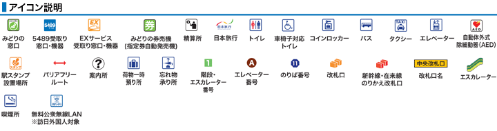 アイコン説明