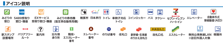 アイコン説明