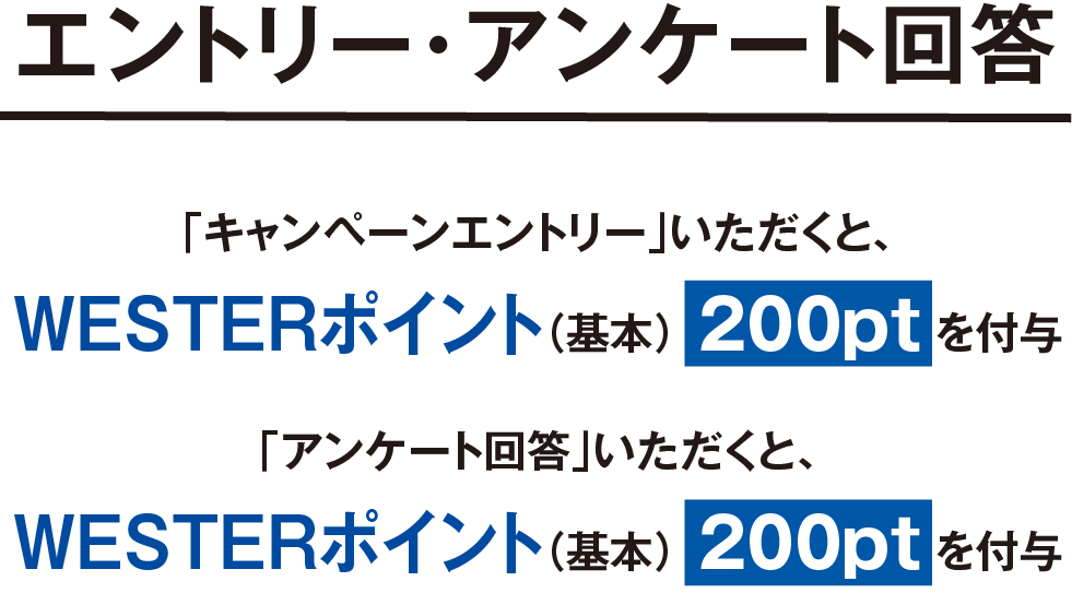 エントリー・アンケート回答、「キャンペーンエントリー」いただくと、WESTERポイント 200pt(基本)を付与。「アンケート回答」いただくと、WESTERポイント200pt(基本)を付与