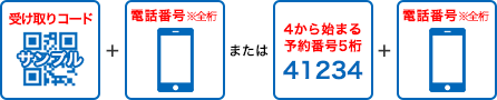 受け取りコードと電話番号 ※全桁 または 4から始まる予約番号5桁と電話番号 ※全桁