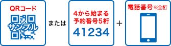 受け取りコードまたはクレジットカードと4から始まる予約番号5桁と電話番号※全桁