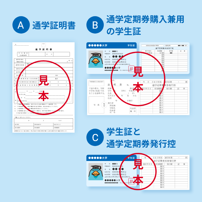 画像：通学証明書の見本・通学定期券購入兼用の学生証の見本・学生証と通学定期券発行控の見本