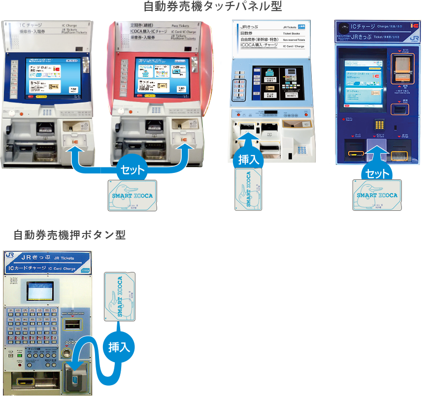 Suicaへのチャージ方法 ビューカードのクレジット決済 ビューカード