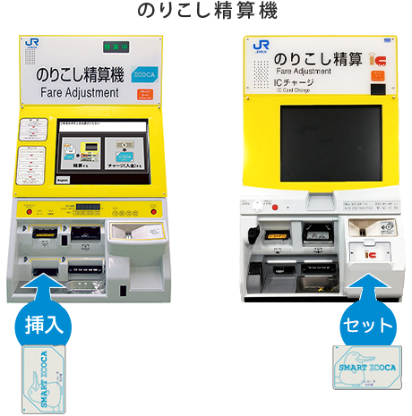 のりこし精算機のタッチパネル型