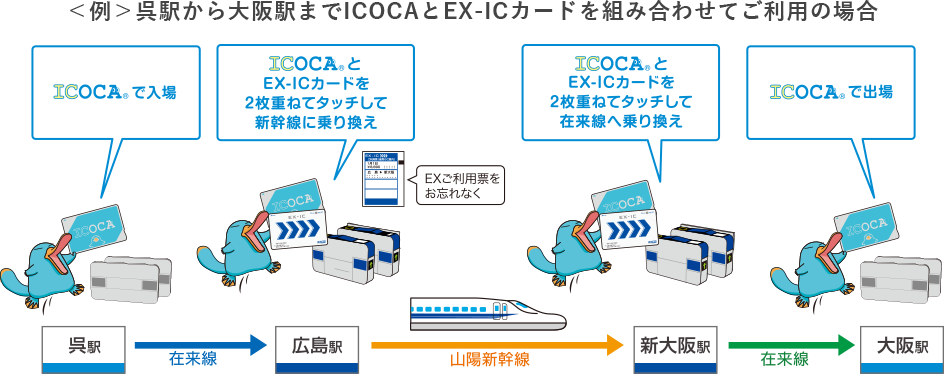 鉄道でのご利用 新幹線乗換改札口での使い方 Icoca Jrおでかけネット