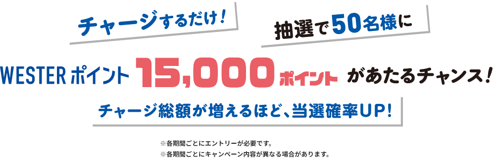 チャージするだけ！抽選で50名様にWESTERポイント15,000ポイントがあたるチャンス！チャージ総額が増えるほど、当選確率UP！※各期間ごとにエントリーが必要です。※各期間ごとにキャンペーン内容が異なる場合があります。